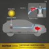 FACOM Huile-Additif FACOM nettoyant injecteur diesel 300ml - 300ml – Image 6