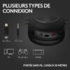 Casque gamer - Sans fil - Logitech G - Pro X 2 - Avec micro - Noir – Image 5