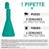 FRONTLINE Spot On Chien M - 10 a 20 kg - 6 pipettes- Puces tiques et poux – Image 3