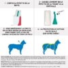 FRONTLINE Combo Chien M - 10 a 20 kg - 6 Pipettes - Puces tiques et poux – Image 4