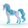 Cadeau pour Enfants a Partir de 5 ans