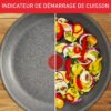 Sans PFOA