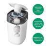 Protection Anti-Odeur Et Anti-Germe Garantie